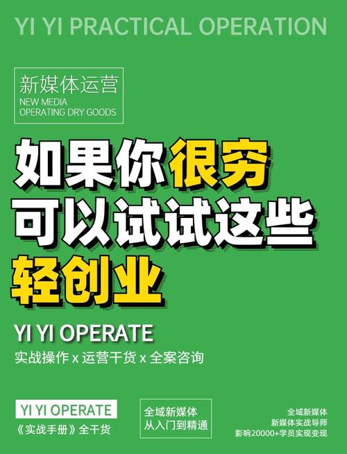 投资新的低费用创业买卖-图2