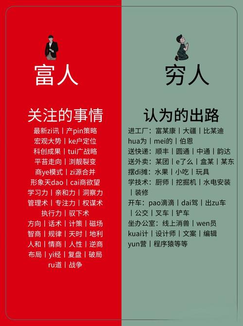 这几年什么投资少致富多?-图3 这几年什么投资少致富多?-图3