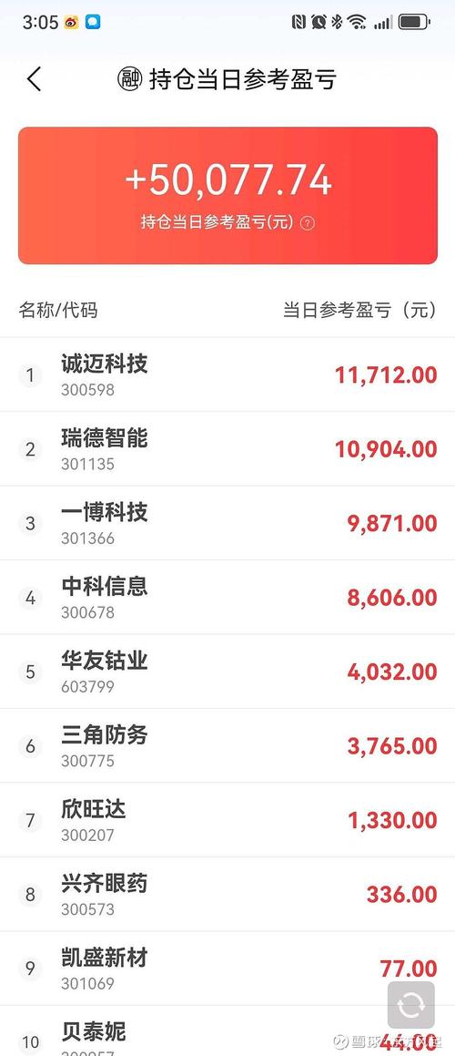 5万投资小生意,如何稳赚不赔?-图1 5万投资小生意,如何稳赚不赔?-图1