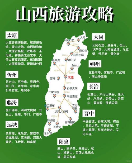 山西旅游人均花费多少？-图1