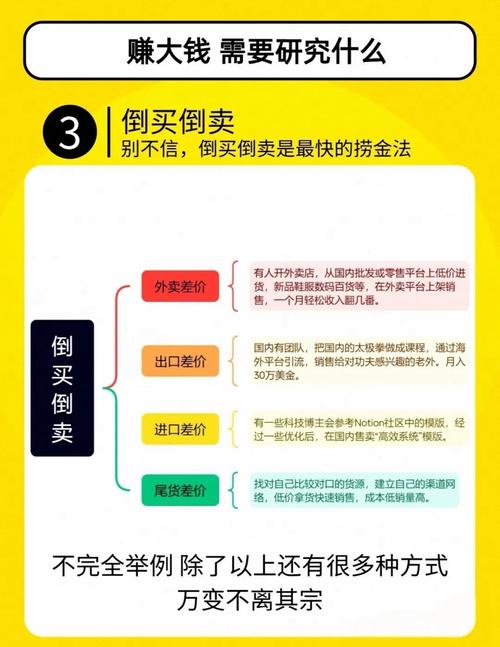 加盟投资前几年小本赚钱，真的可行吗？-图1