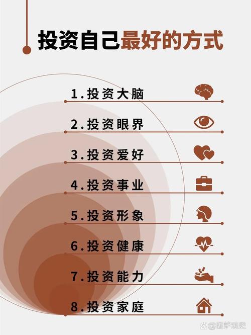 去年投资哪个项目能稳赚致富？-图2