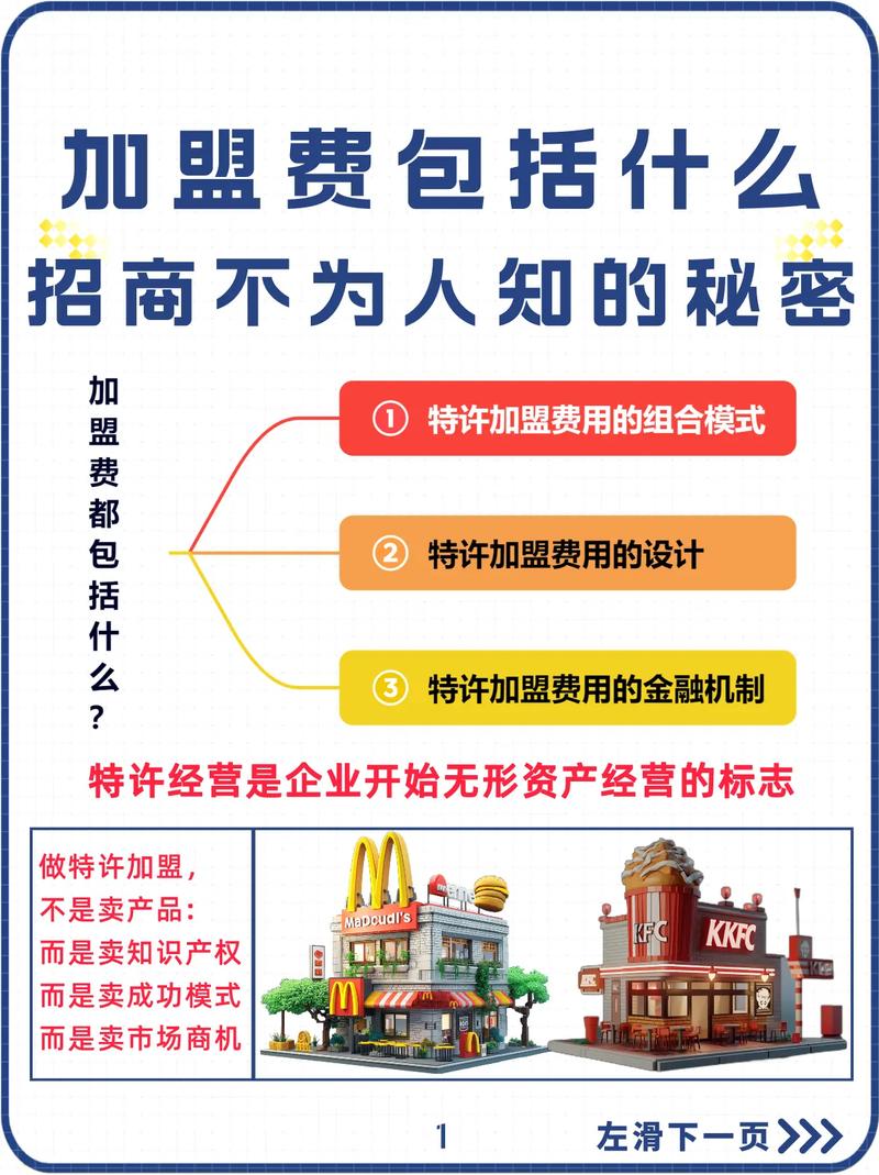 过去投资免费的加盟真能致富吗？-图2