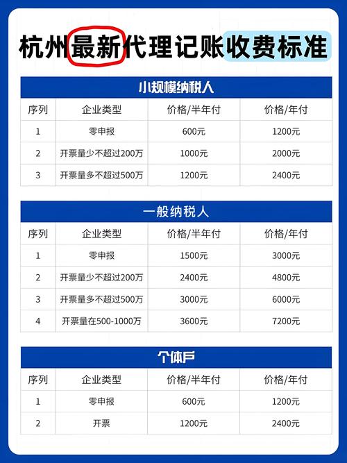 小本代理致富，几年投资能回本？-图2