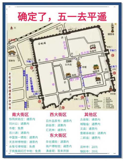 平遥古城地理位置有何独特之处?-图2 平遥古城地理位置有何独特之处?-图2