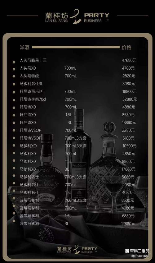 muse酒吧投资要花多少钱？-图1