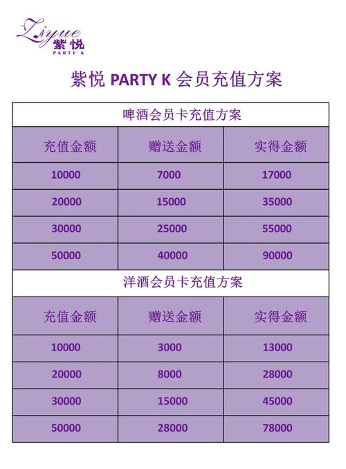 muse酒吧投资要花多少钱？-图3