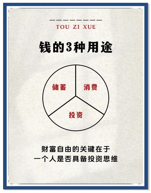 投资前年小本致富好项目有哪些?-图2 投资前年小本致富好项目有哪些?-图2