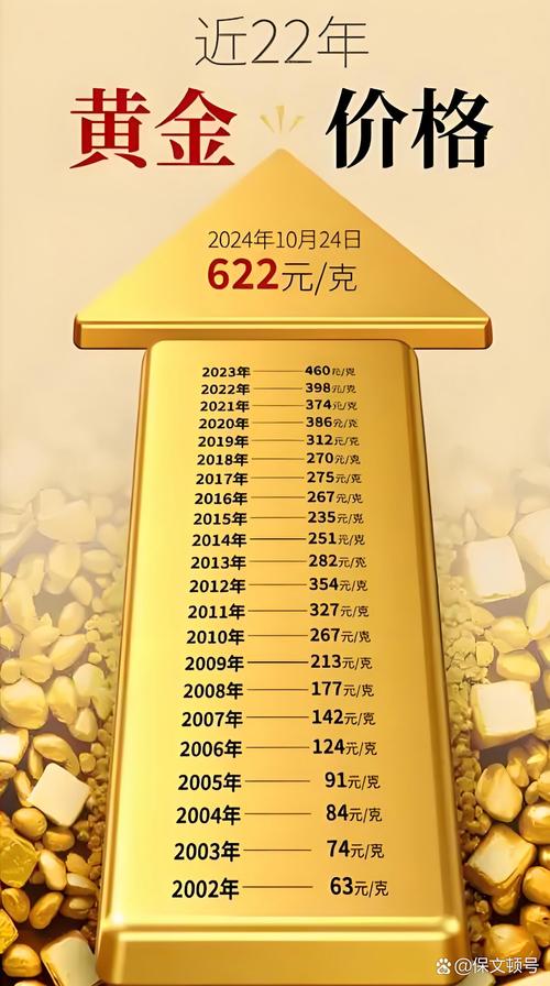 3000元投资,选什么能稳赚不赔?-图1 3000元投资,选什么能稳赚不赔?-图1