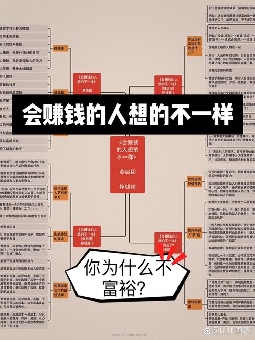 千元投资能赚回多少收益?-图3 千元投资能赚回多少收益?-图3