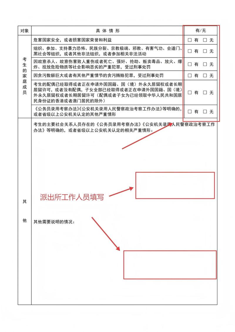 山西2025公安政审标准有哪些变化?-图1 山西2025公安政审标准有哪些变化?-图1