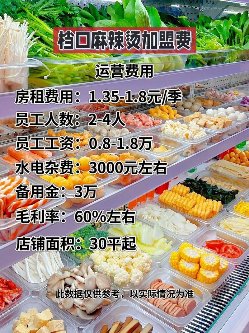 开麻辣烫店要投多少才够？-图2