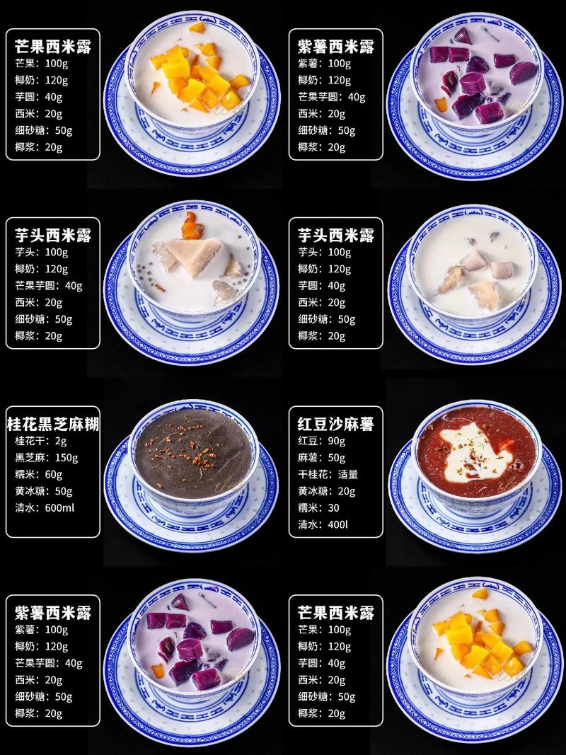 开一家台式糖水店，具体投资要多少？-图2