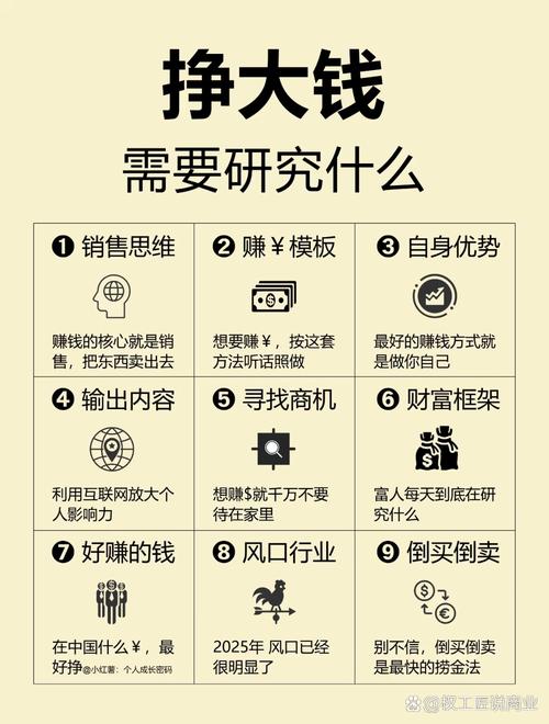 商铺投资,为何只有少数人能赚钱?-图3 商铺投资,为何只有少数人能赚钱?-图3