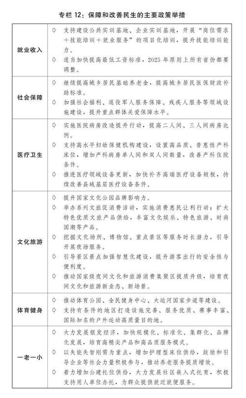 2025年加盟项目怎么选？投资风险和收益如何？-图3
