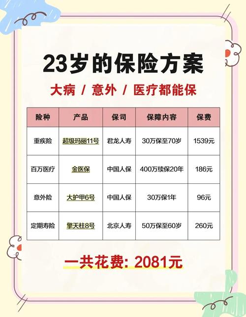 2000元能投什么？小钱如何起步理财？-图2