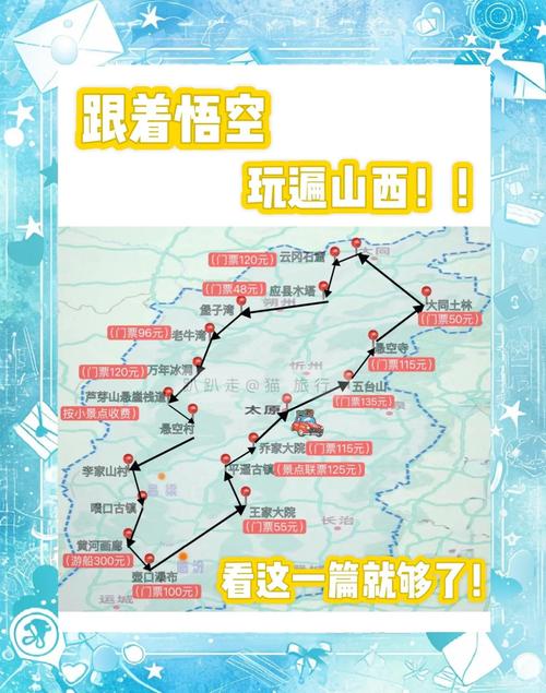 河南到山西自驾游，路线怎么走？-图2