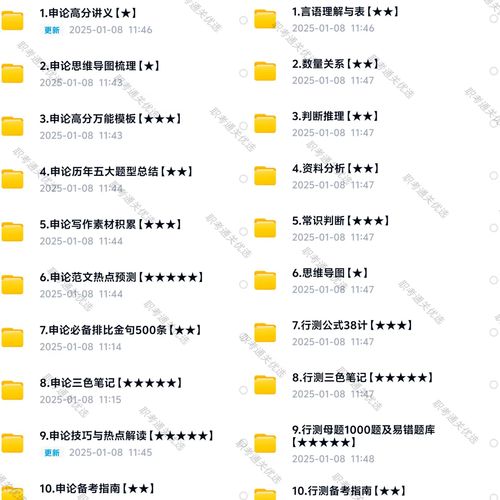 2025山西申论考什么？重点方向在哪？-图2