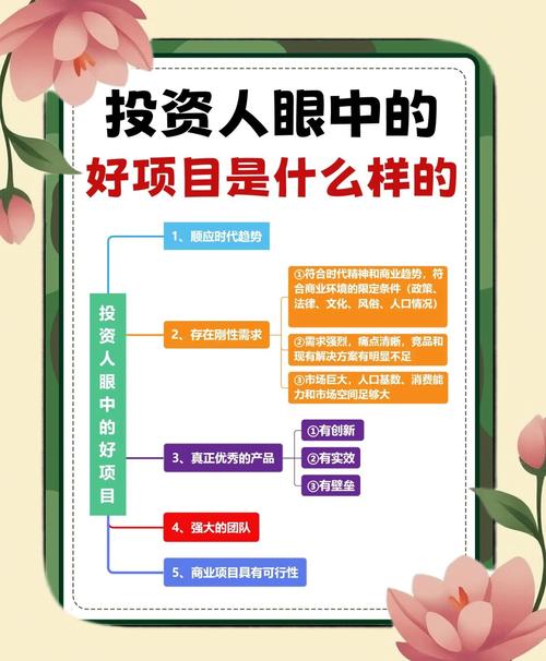 今年有哪些靠谱的投资好项目？-图2