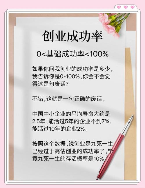 免费创业点子真靠谱?热门投资如何避坑?-图3 免费创业点子真靠谱?热门投资如何避坑?-图3