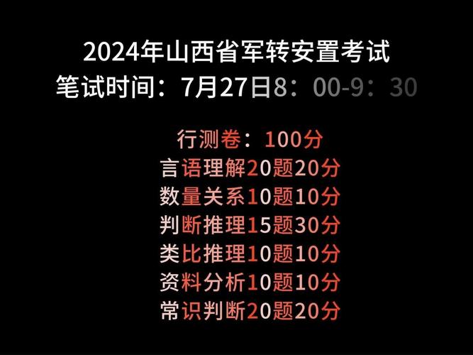 山西2025军转考试科目有哪些？-图1