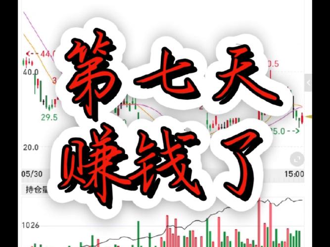 明年免费投资真能赚钱吗?-图2 明年免费投资真能赚钱吗?-图2