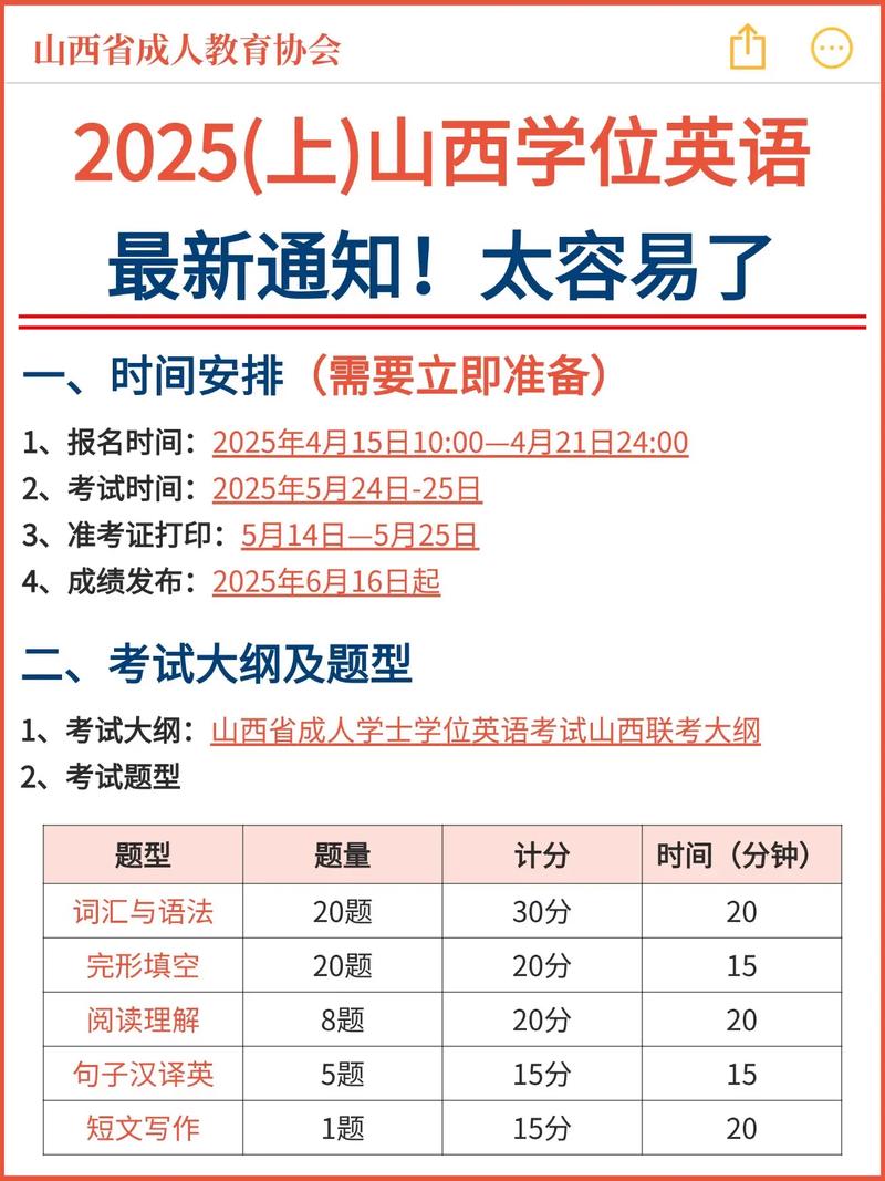 山西优秀学位2025评选标准是什么?-图1 山西优秀学位2025评选标准是什么?-图1