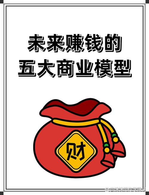 未来真有免费赚钱的投资买卖吗？-图1