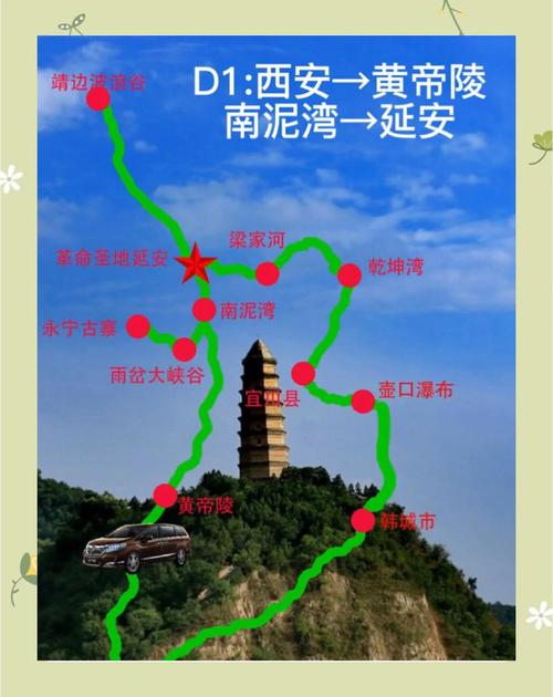 延安到山西自驾路线怎么走？-图1