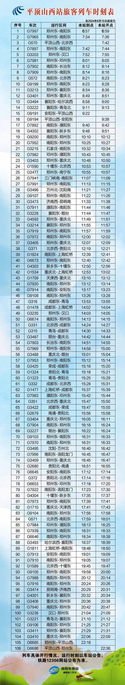 平顶山西到云阳火车查什么?-图2 平顶山西到云阳火车查什么?-图2