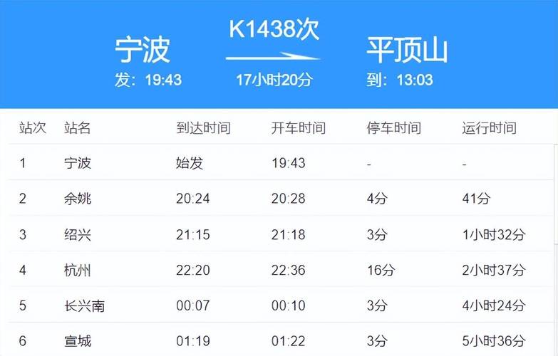 平顶山西到云阳火车查什么?-图3 平顶山西到云阳火车查什么?-图3