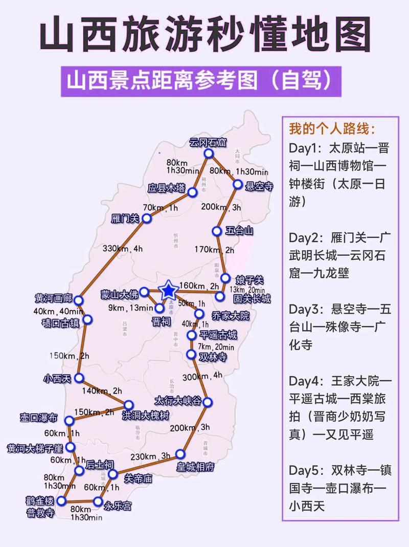 山西3天旅游路线怎么安排最合理？-图2