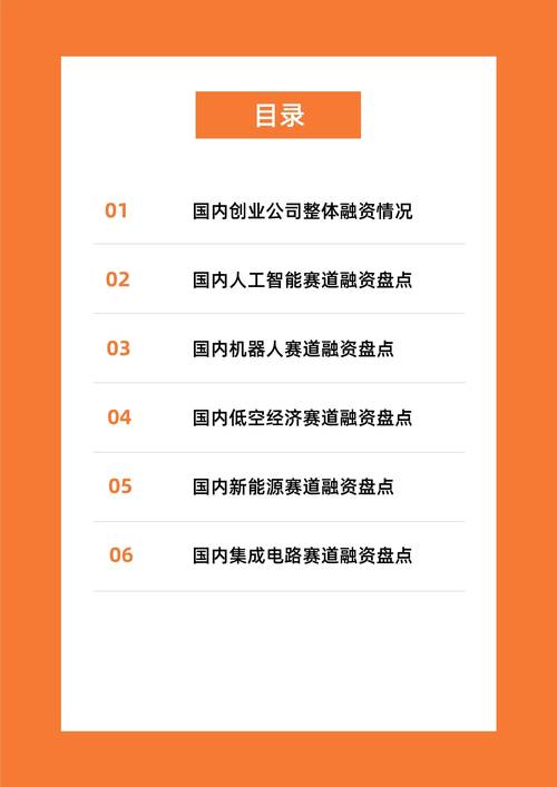 2025年哪些投资创业商机最值得抓住？-图3