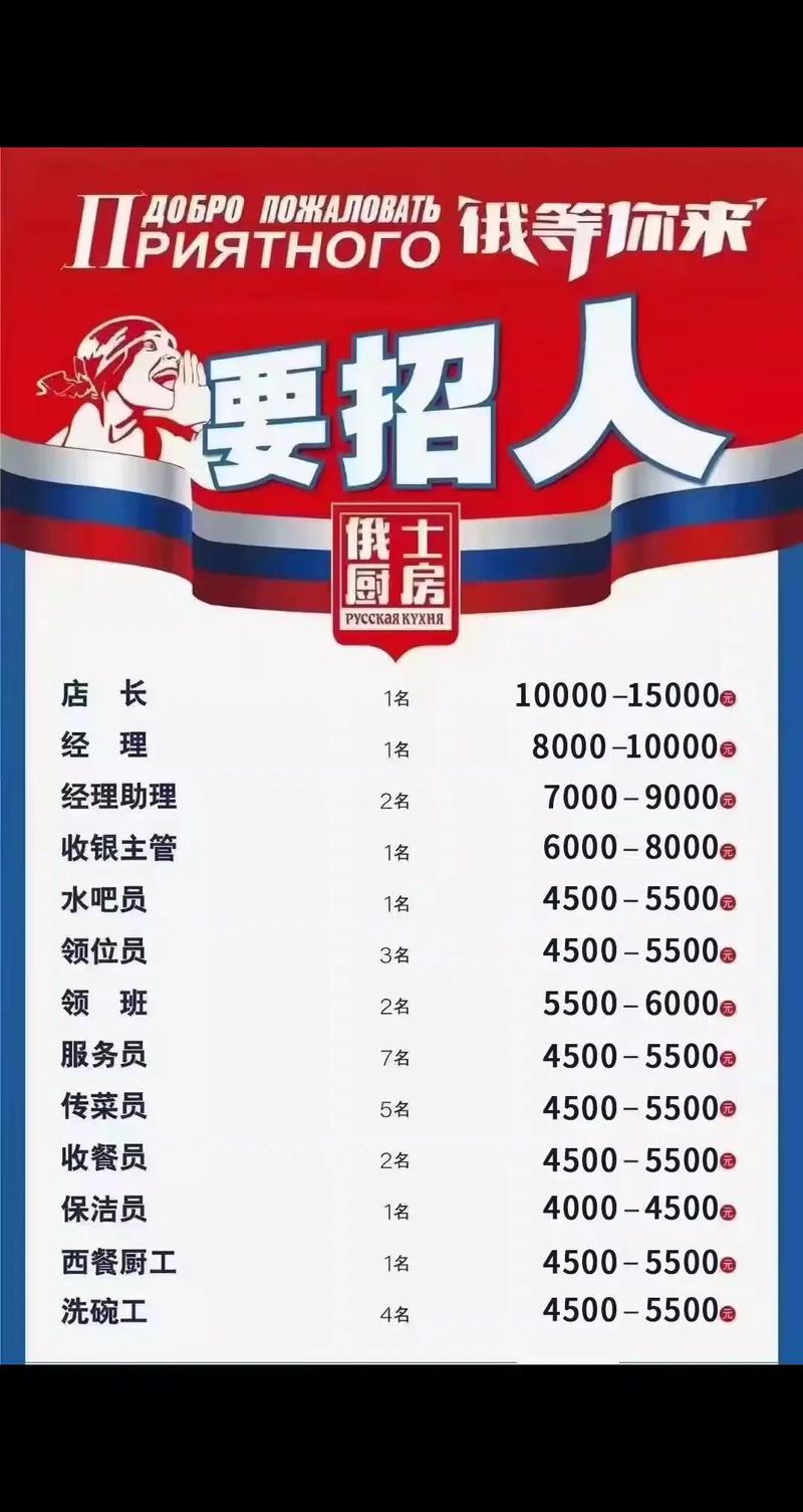 山西太原酒店招聘信息有哪些岗位？-图1