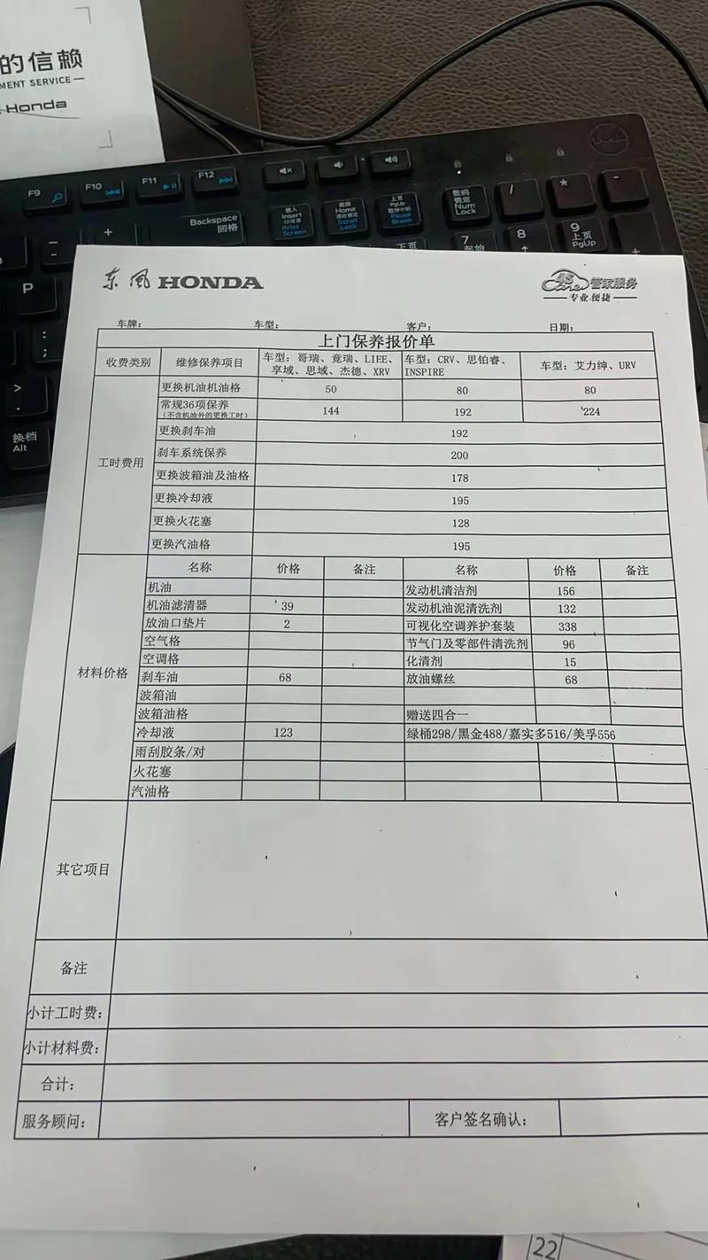 投资4S店到底要多少钱?-图1 投资4S店到底要多少钱?-图1