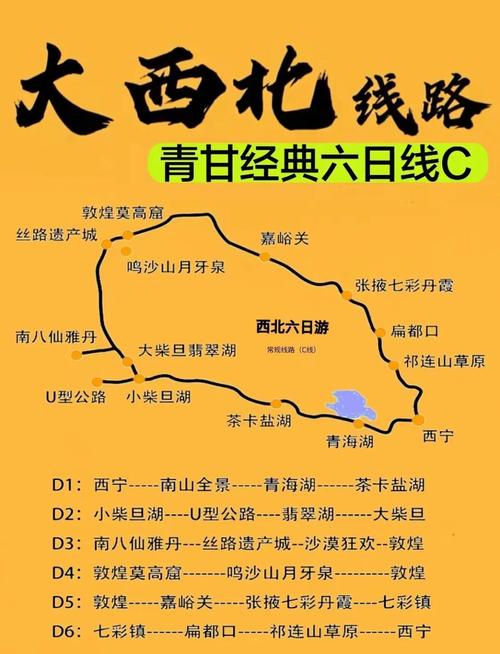 西宁到山西自驾游路线怎么规划？-图2
