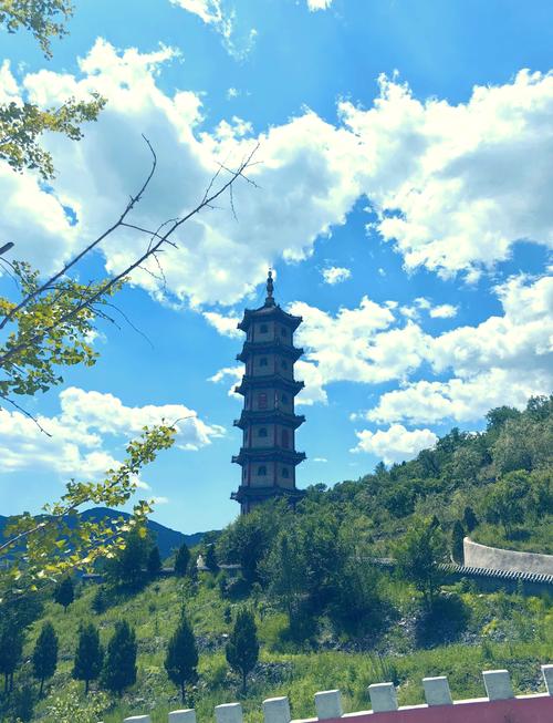 山西房山有哪些必游景点？-图1
