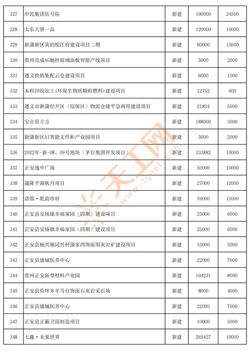 2025年投资风口在哪里？-图1