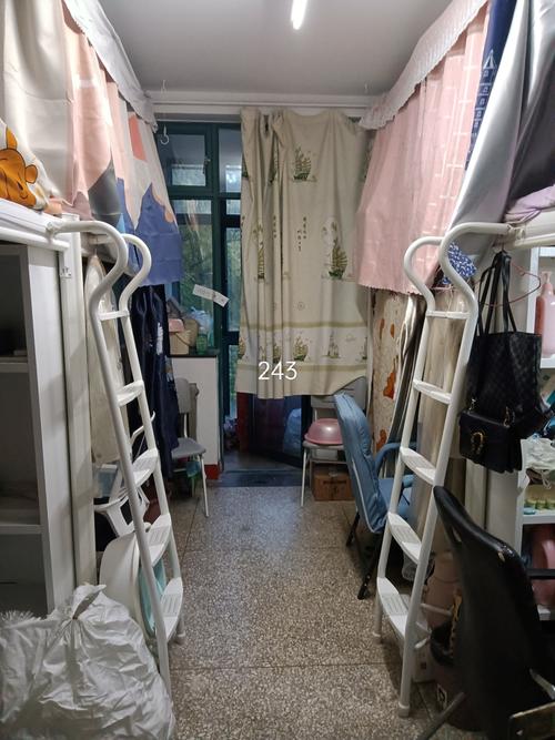 山西大学校内哪里能租房？-图3