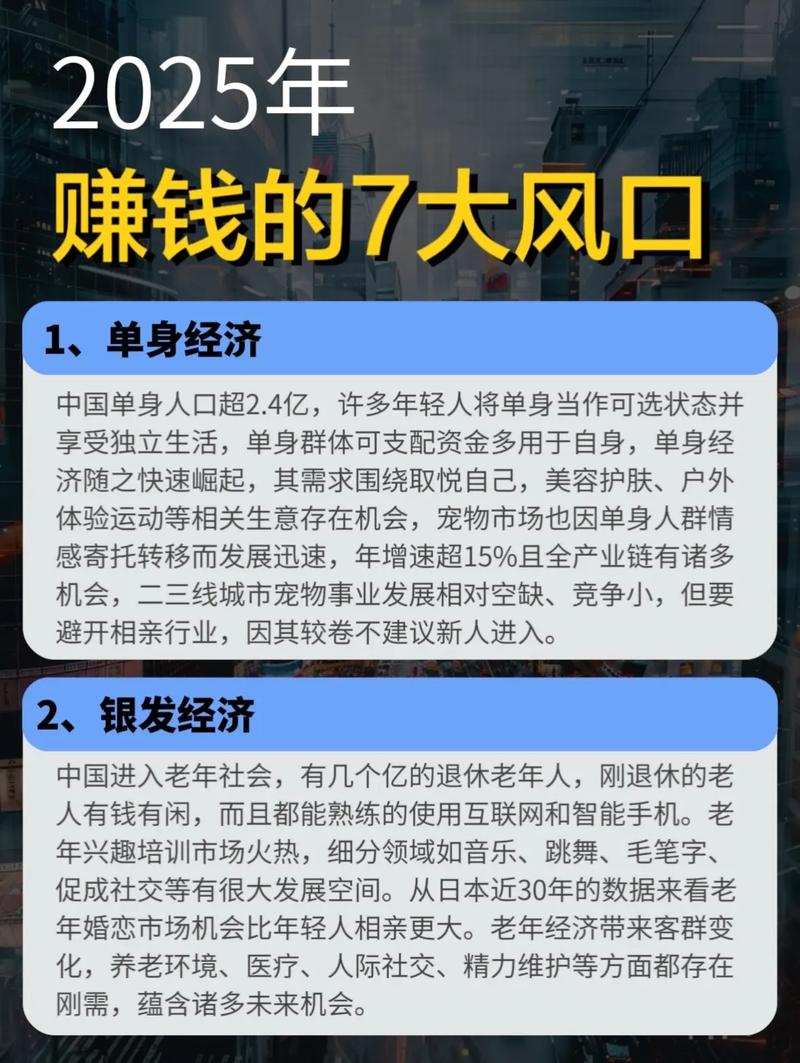 2025年投资什么生意最赚钱？-图2