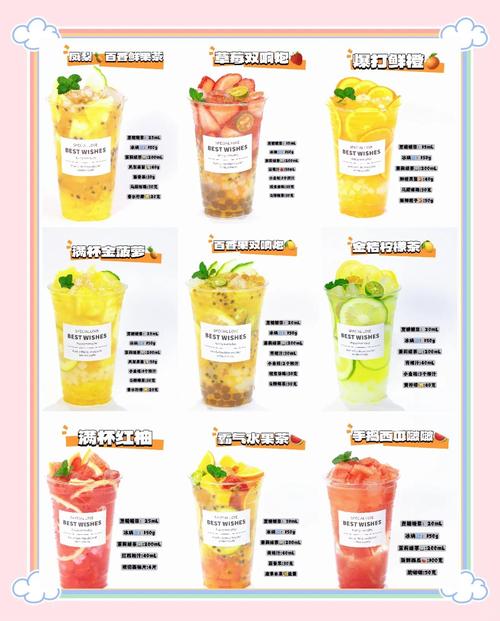 水果水吧投资要多少钱？-图2