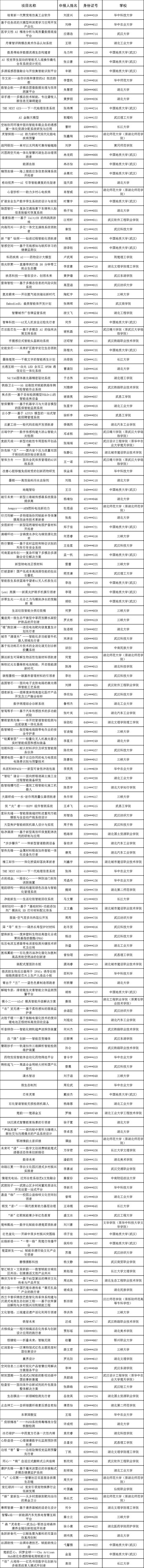 2025年投资创业,哪些点子最值得抓住?-图3 2025年投资创业,哪些点子最值得抓住?-图3