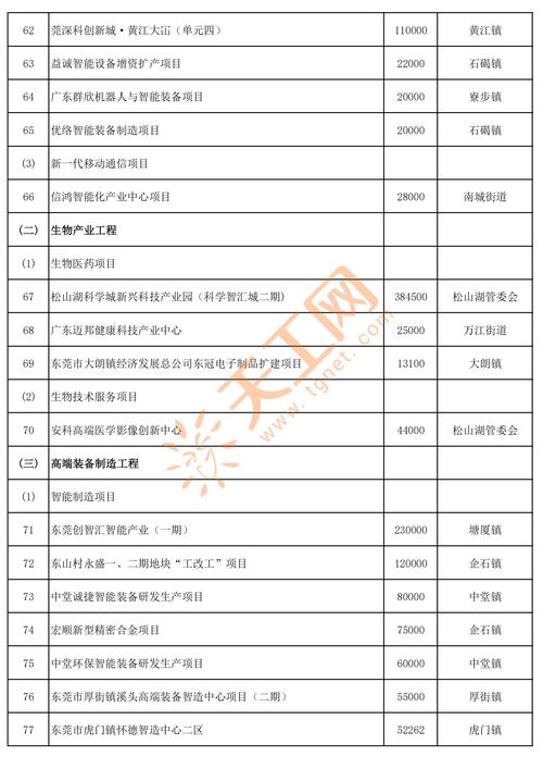 2025年投资创业,哪些点子最值得抓住?-图1 2025年投资创业,哪些点子最值得抓住?-图1