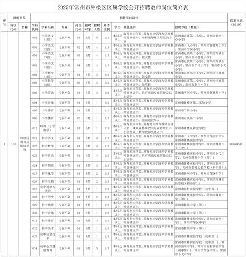 2025山西教资报考条件是什么?-图3 2025山西教资报考条件是什么?-图3