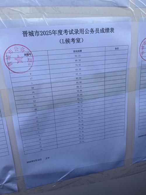 山西公务员2025录用何时启动报名?-图3 山西公务员2025录用何时启动报名?-图3