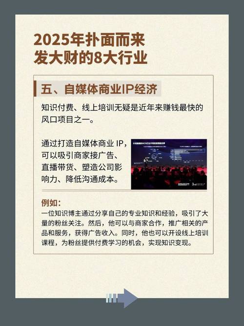 2025年什么生意最值得投资？-图2