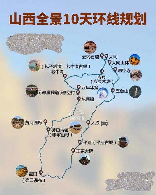 北京至山西自驾游路线怎么规划？-图3