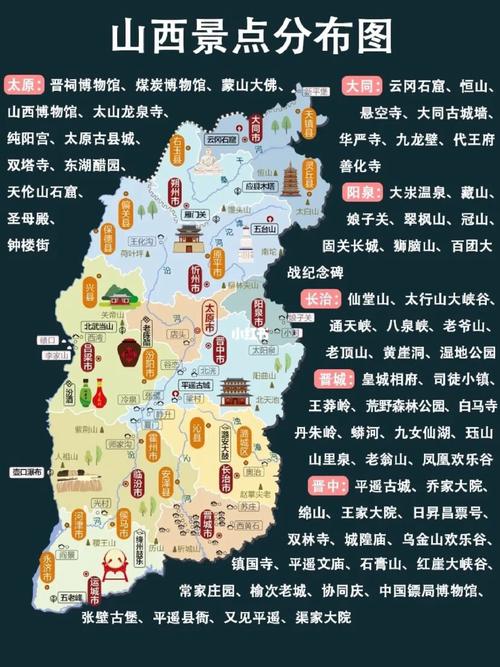 北京至山西自驾游路线怎么规划？-图2