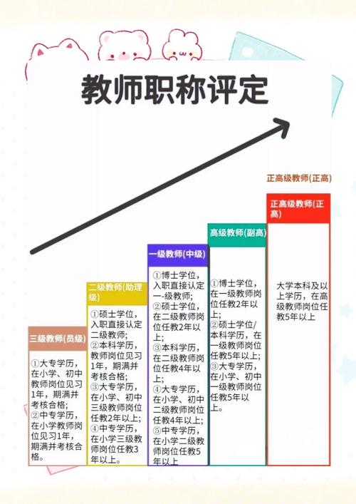 山西中小学教师资格考试何时报名?-图2 山西中小学教师资格考试何时报名?-图2