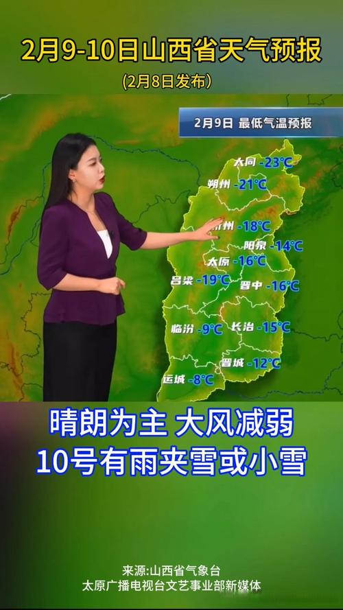 山西今日天气如何?-图1 山西今日天气如何?-图1